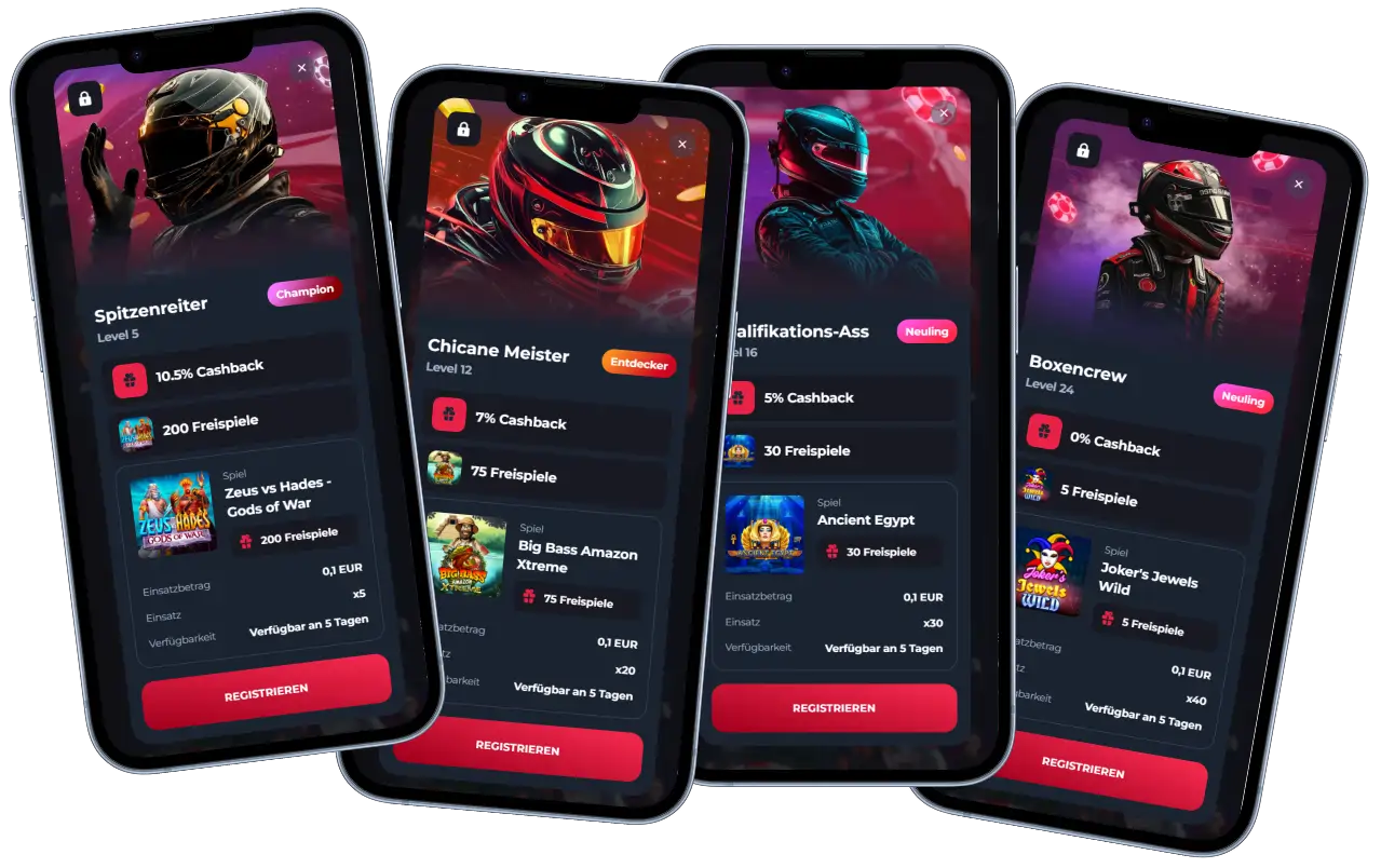 Winorio Casino mobile VIP Level Übersicht mit Cashback Freispiele und Bonus Angeboten auf Smartphone